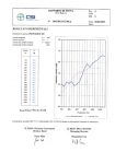 Certificado UNI EN ISO 717 - PHONOBOX 200