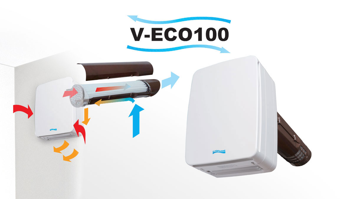 Ventilador con recuperador de calor doble flujo V-ECO100